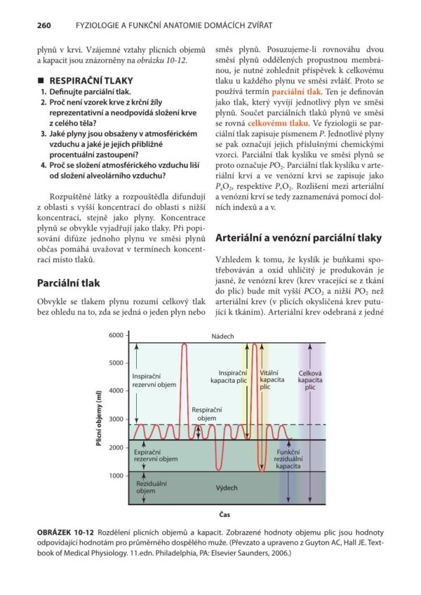 Fyziologie a funkční anatomie domácích zvířat - Image 9